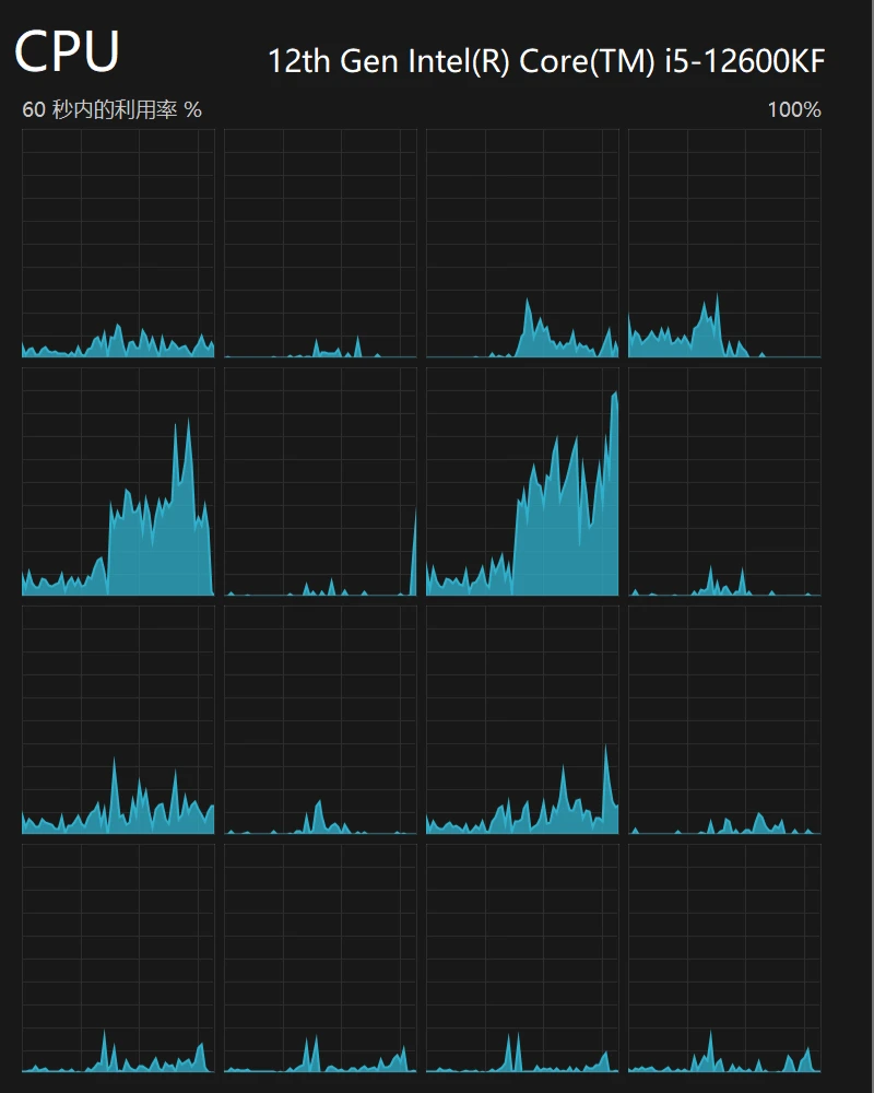 Python 3.12占用结果 Python 3.12占用结果