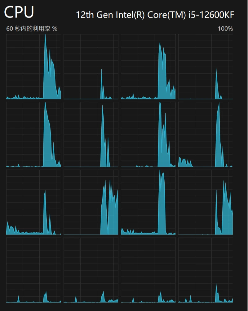 Python 3.13占用结果 Python 3.13占用结果